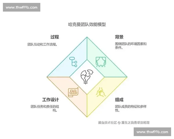以连续进攻为核心战略提升团队协作与战术执行力的有效路径分析