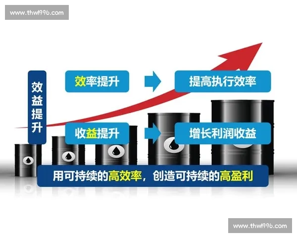 围绕稳定输出优化策略探讨提升生产效率与质量的关键方法