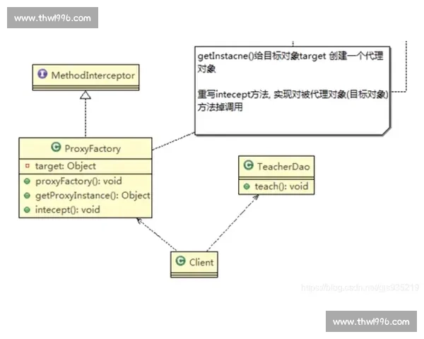 以持续提升为核心推动力优化工作流程和创新管理模式的有效策略
