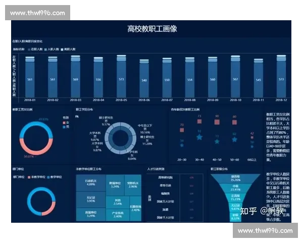 基于录像分析技术的应用研究与发展趋势探索