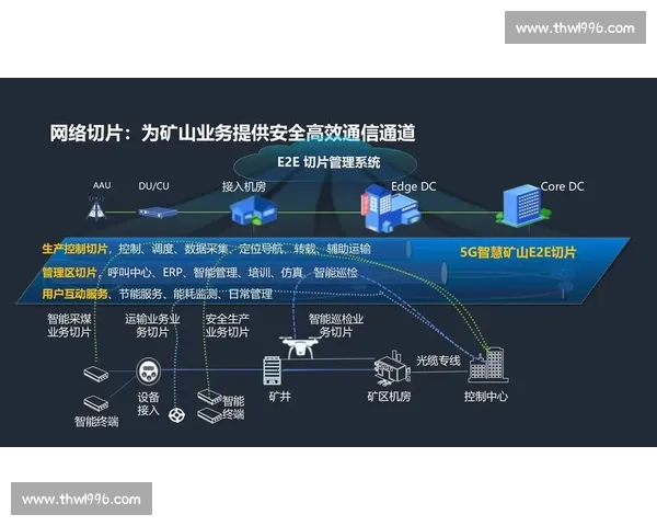 移动灵活引领新时代智能设备创新与高效应用发展方案