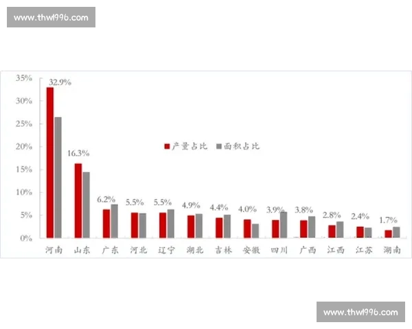 体操世界排名格局演变与顶尖选手竞争力全景解析及未来趋势展望研究