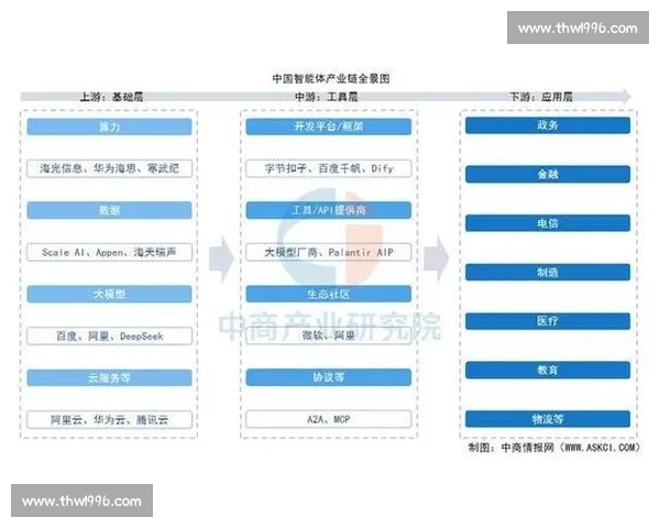 体育产业投资发展趋势与资本运作模式深度分析