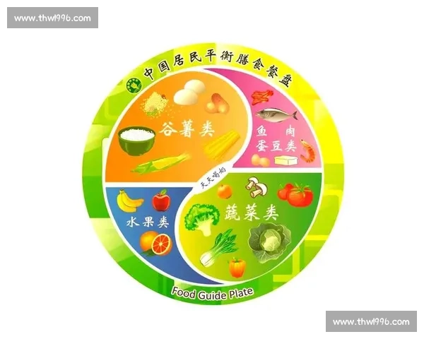 科学运动与营养调节结合提升全民体质健康的长期实践探索研究方案
