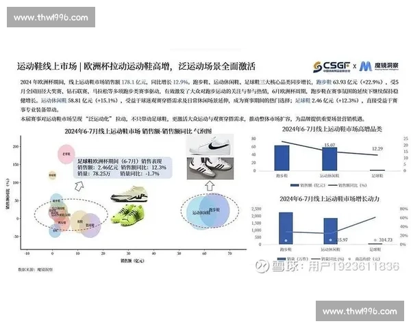 体育赛事营销驱动品牌增长与用户参与创新策略全景解析与商业价值提升路径 体育赛事营销驱动品牌增长与用户参与创新策略全景解析与商业价值提升路径