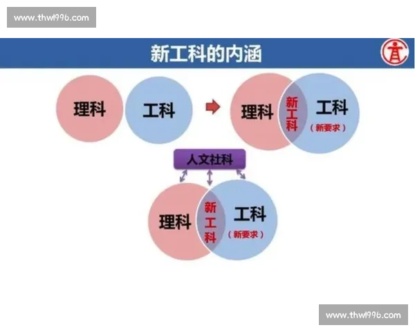 体育教育环境优化策略与学生身心发展协同提升研究