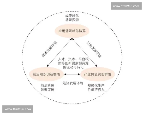 聚焦国家纪录传承与创新发展路径的系统性研究与实践探索 聚焦国家纪录传承与创新发展路径的系统性研究与实践探索