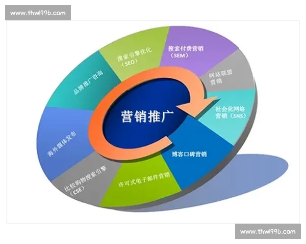 体育赛事营销驱动品牌增长与用户参与创新策略全景解析与商业价值提升路径