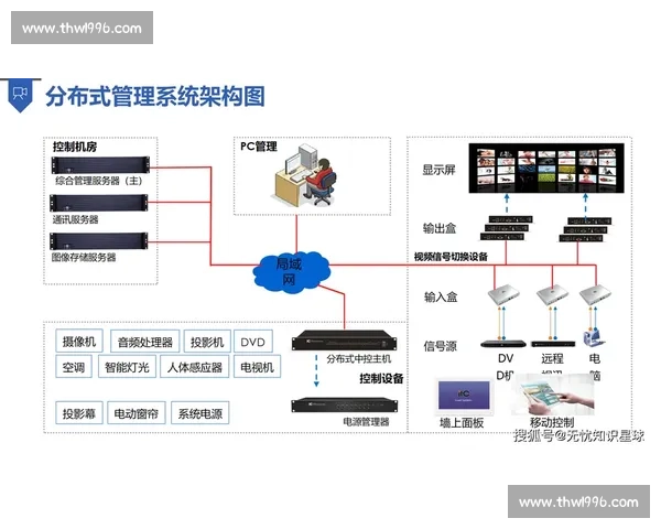 数字化转型背景下体育管理创新驱动区域赛事运营与人才培养协同发展研究